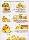 Infographic explaining the process of making orange peel fabric